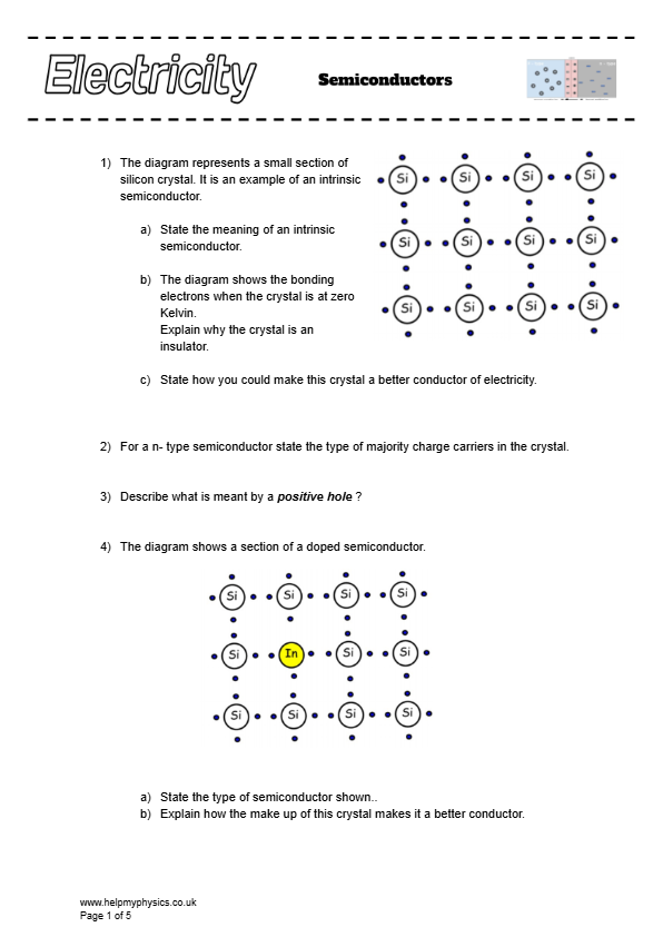 Semiconductors – mallonphysics.com